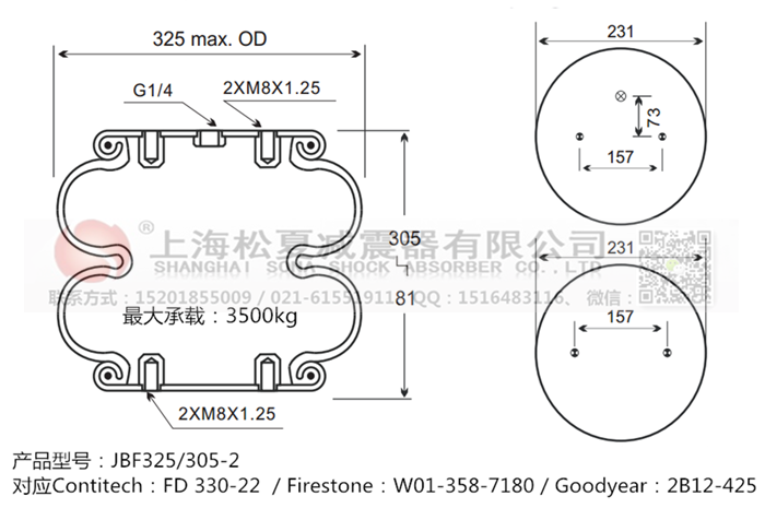 JBF325/305-2橡膠<a href='http://www.newtonghua.com.cn/' target='_blank'><u>空氣彈簧</u></a>